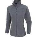 Lynx 2.0 Full Zip W