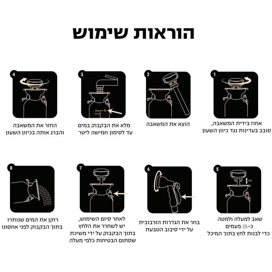 מקלחת שטח ניידת - Nimbus Rain Maker 5L