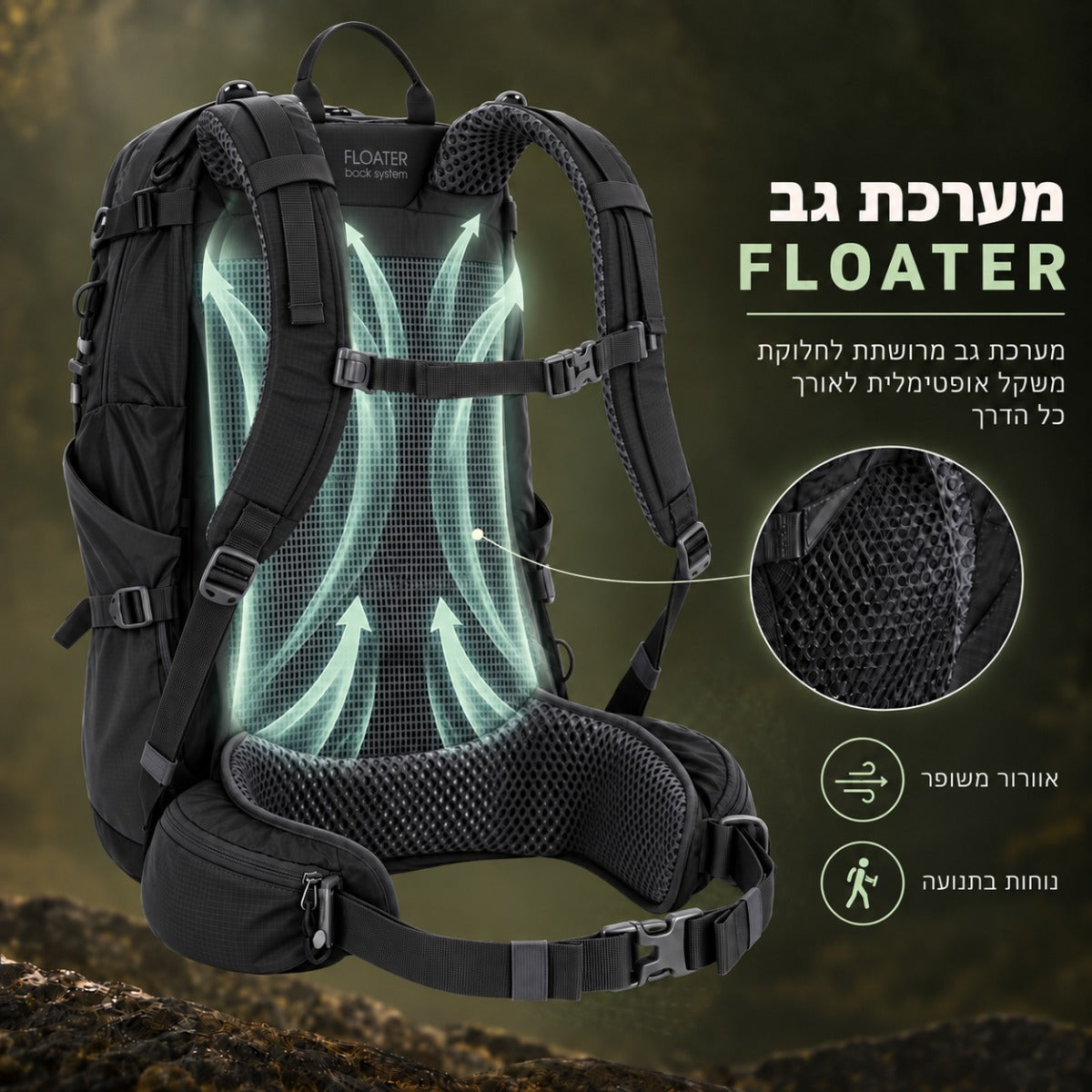 תיק יום/טיולים מקצועי - Aruba 45L