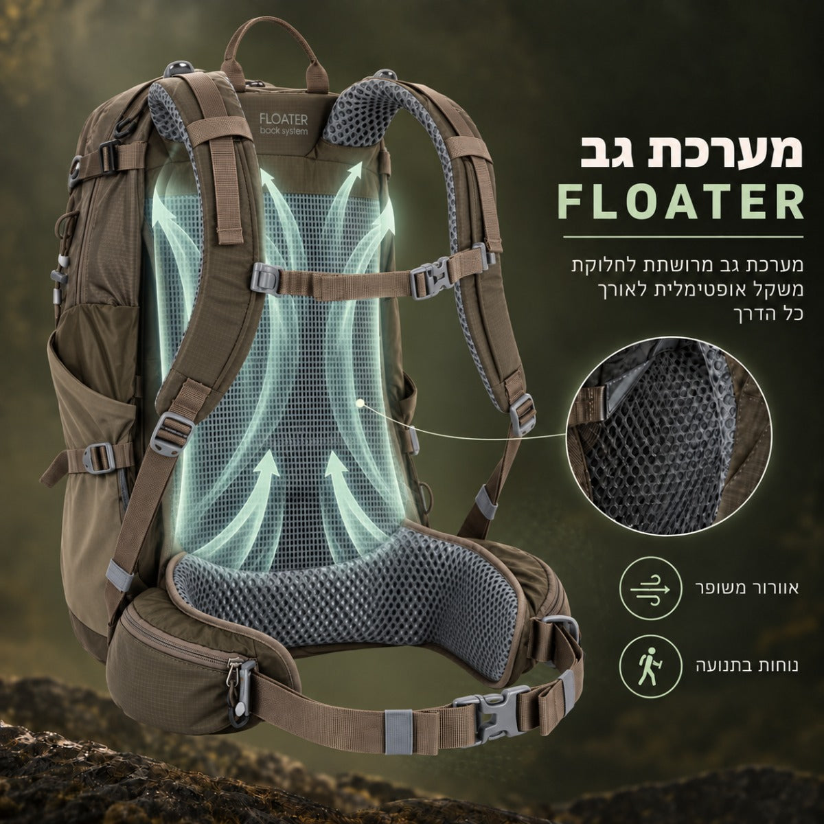 תיק יום/טיולים מקצועי - Aruba 45L