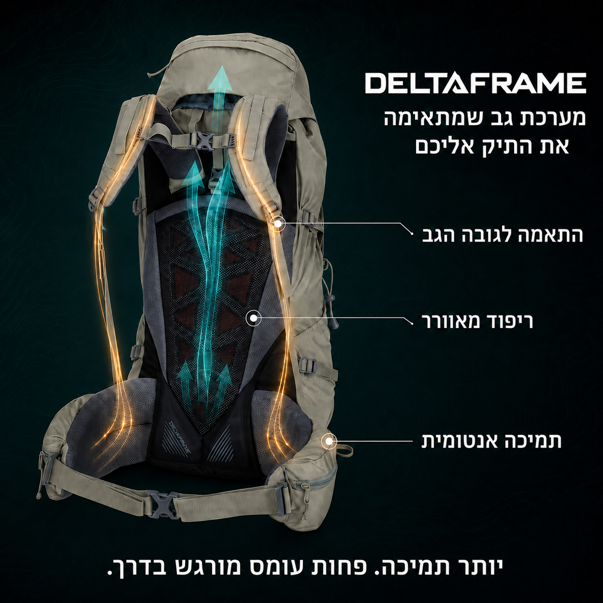 תיק טיולים מוצ'ילה 65 - Kepler