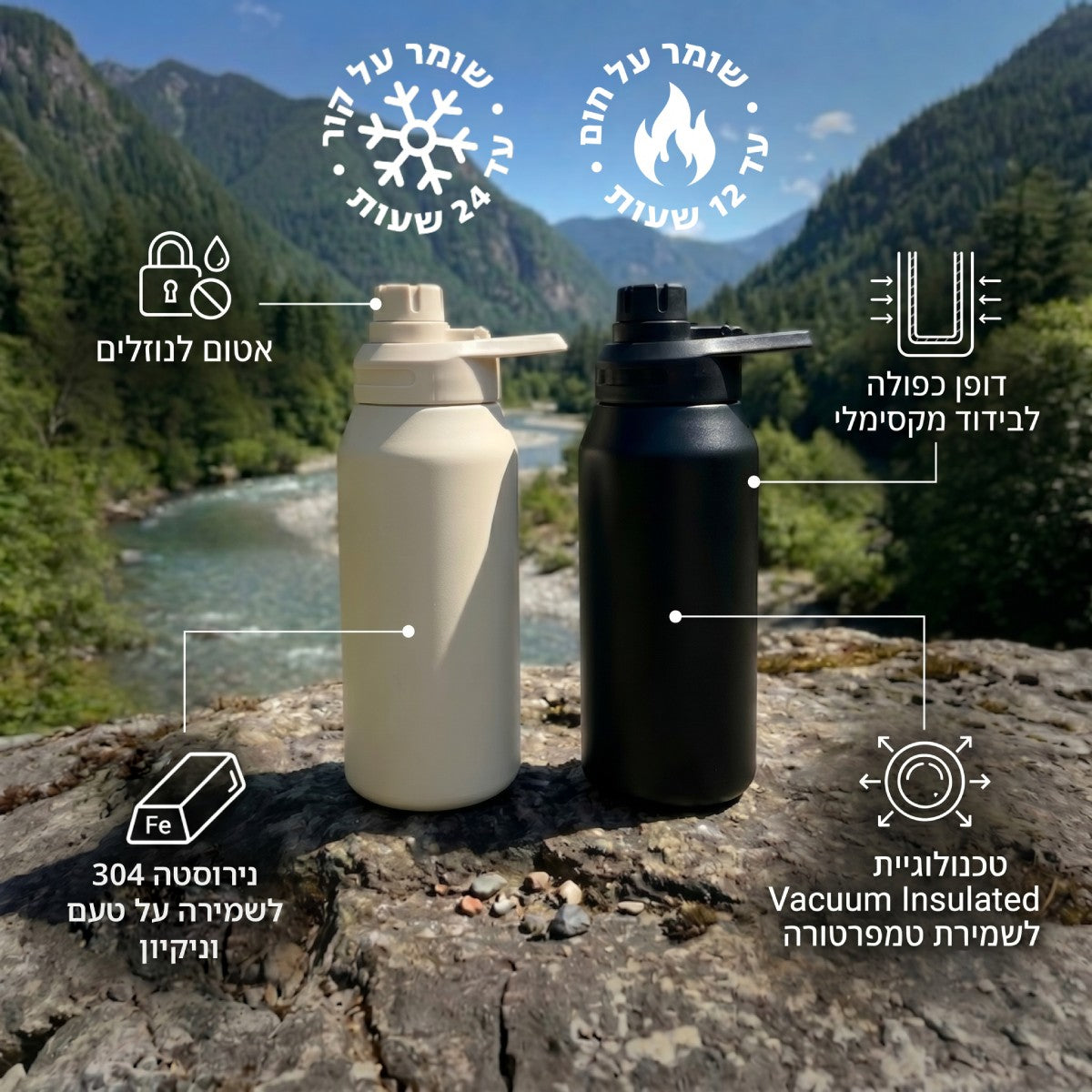 בקבוק שומר חום/קור - Aztec Quantum S/St 750ml